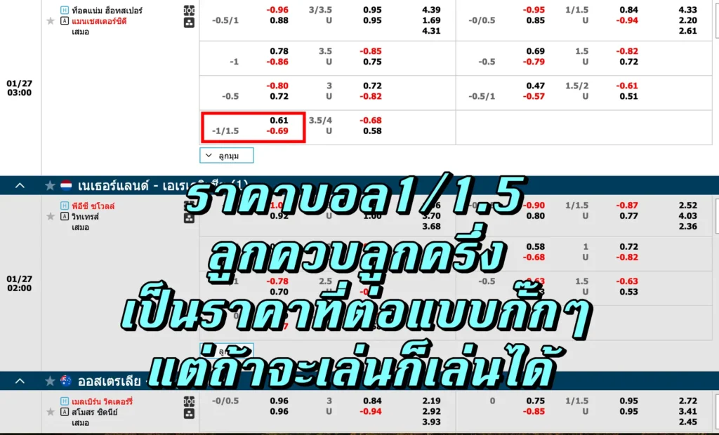 ราคาบอล1/1.5