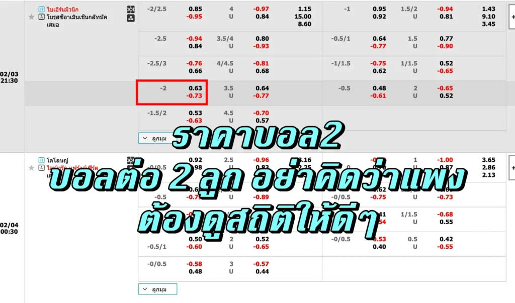 ราคาบอล2